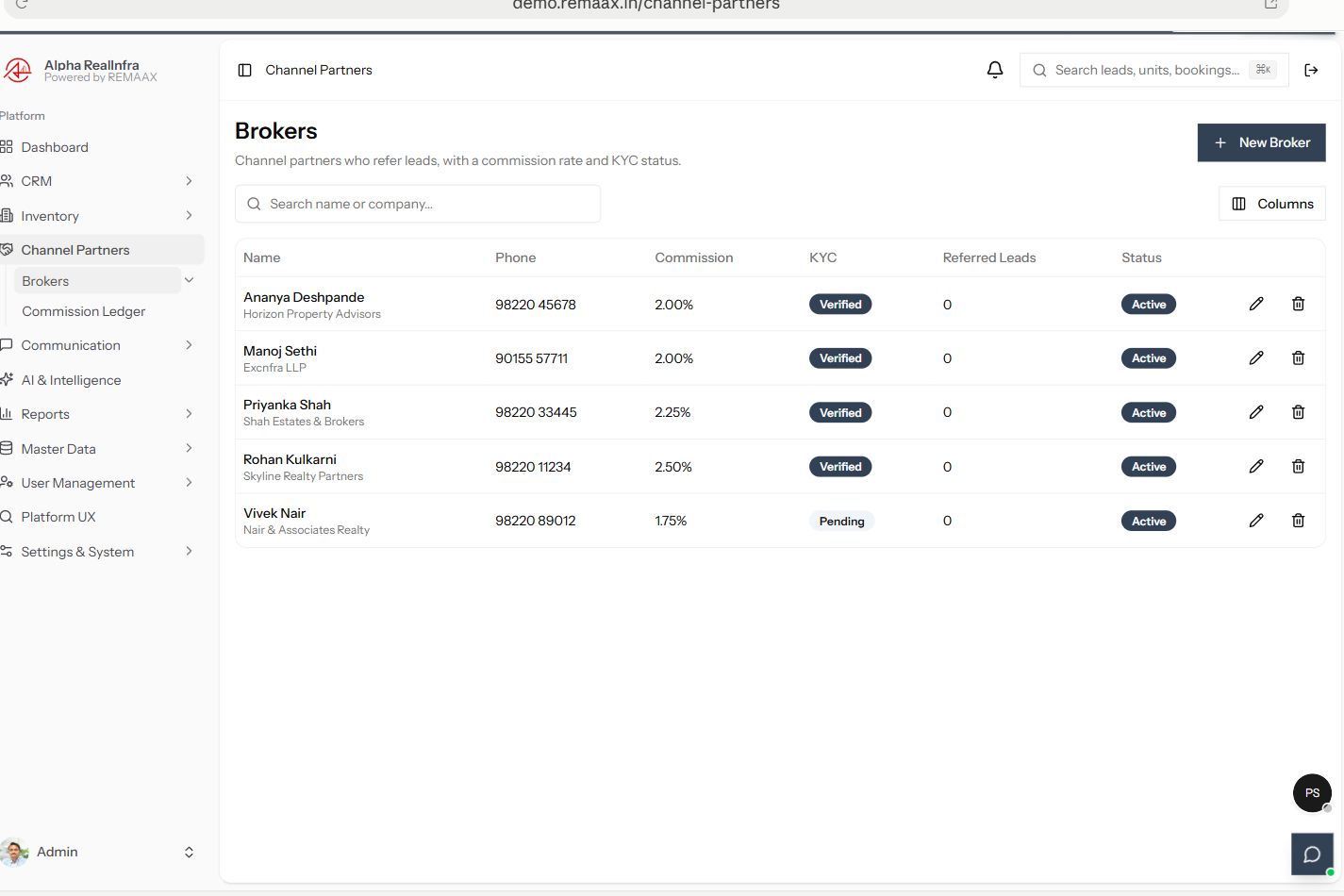 REMEX channel partners directory listing brokers with commission rate and KYC status