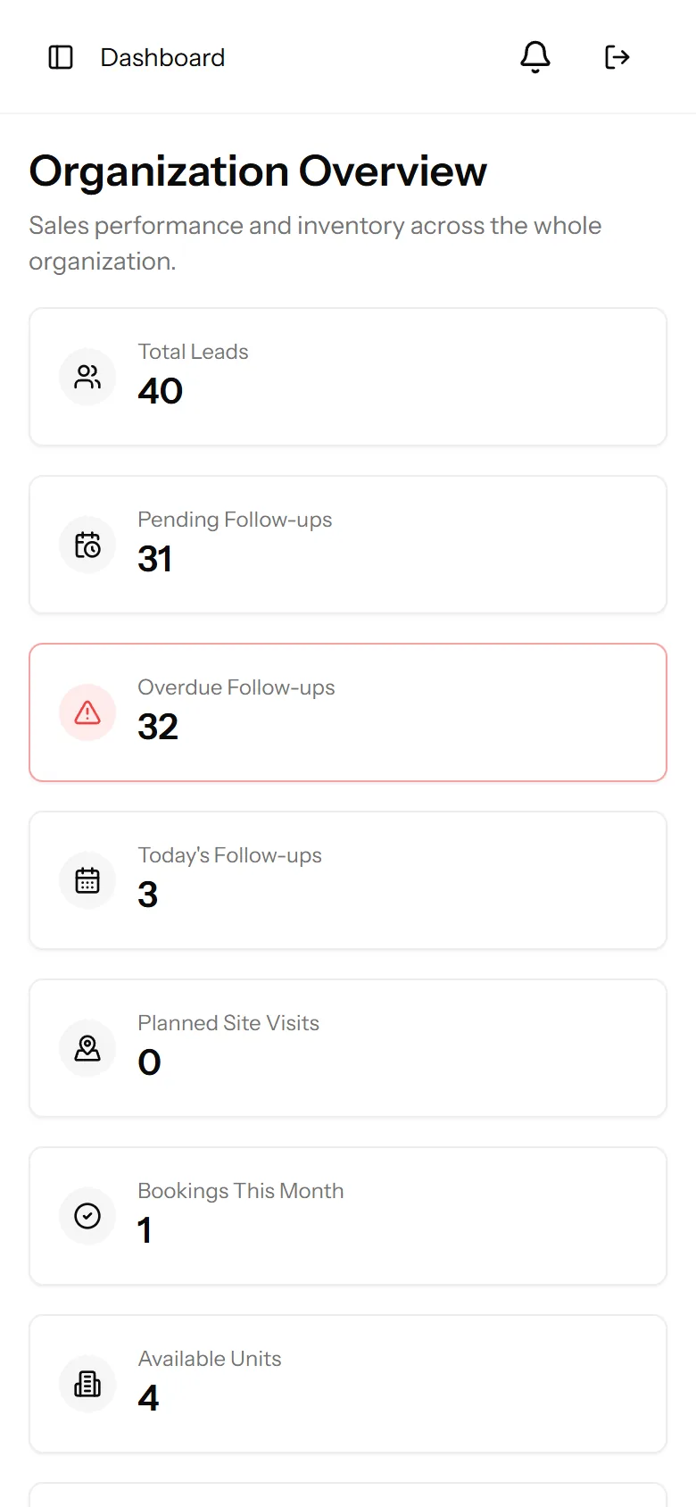 REMEX dashboard on mobile — total leads, follow-ups, overdue alerts and booking value, fully responsive