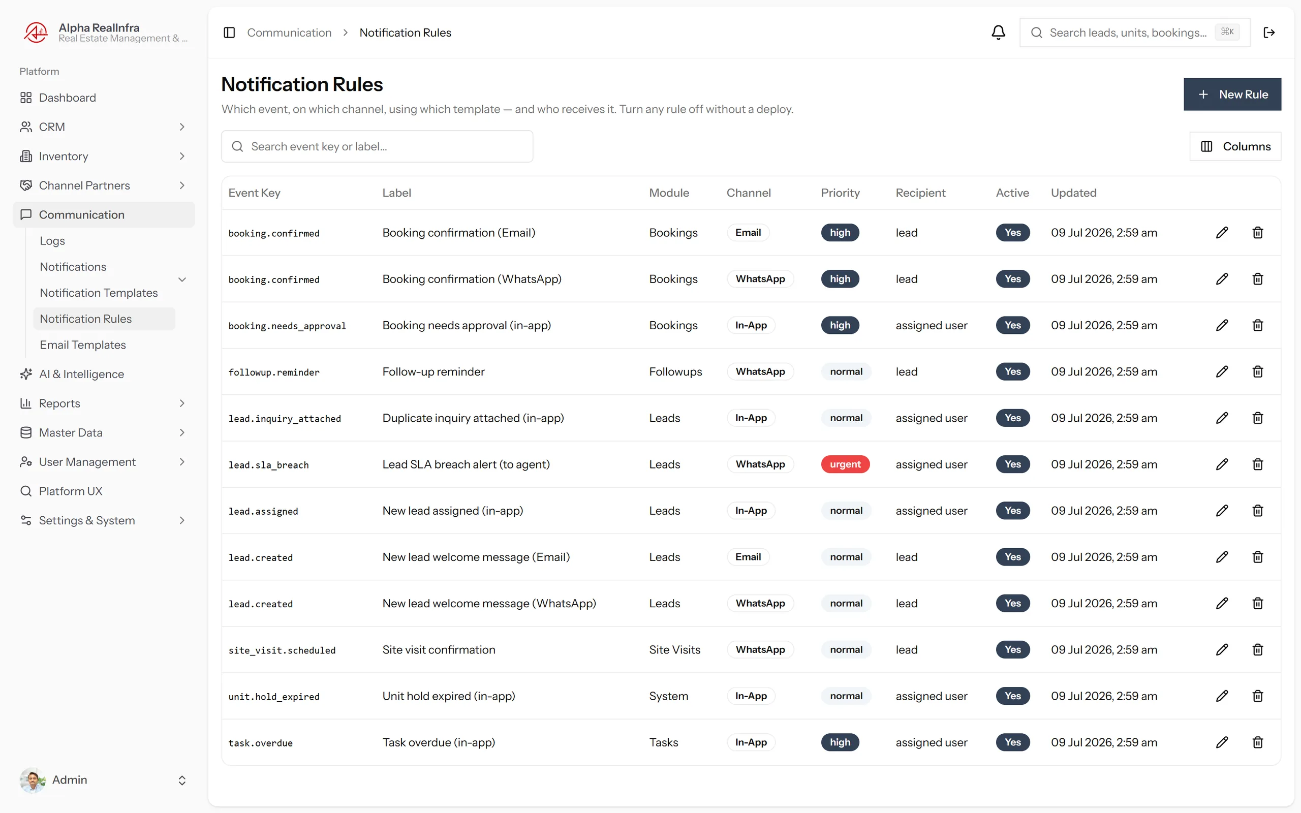 REMEX notification rules editor